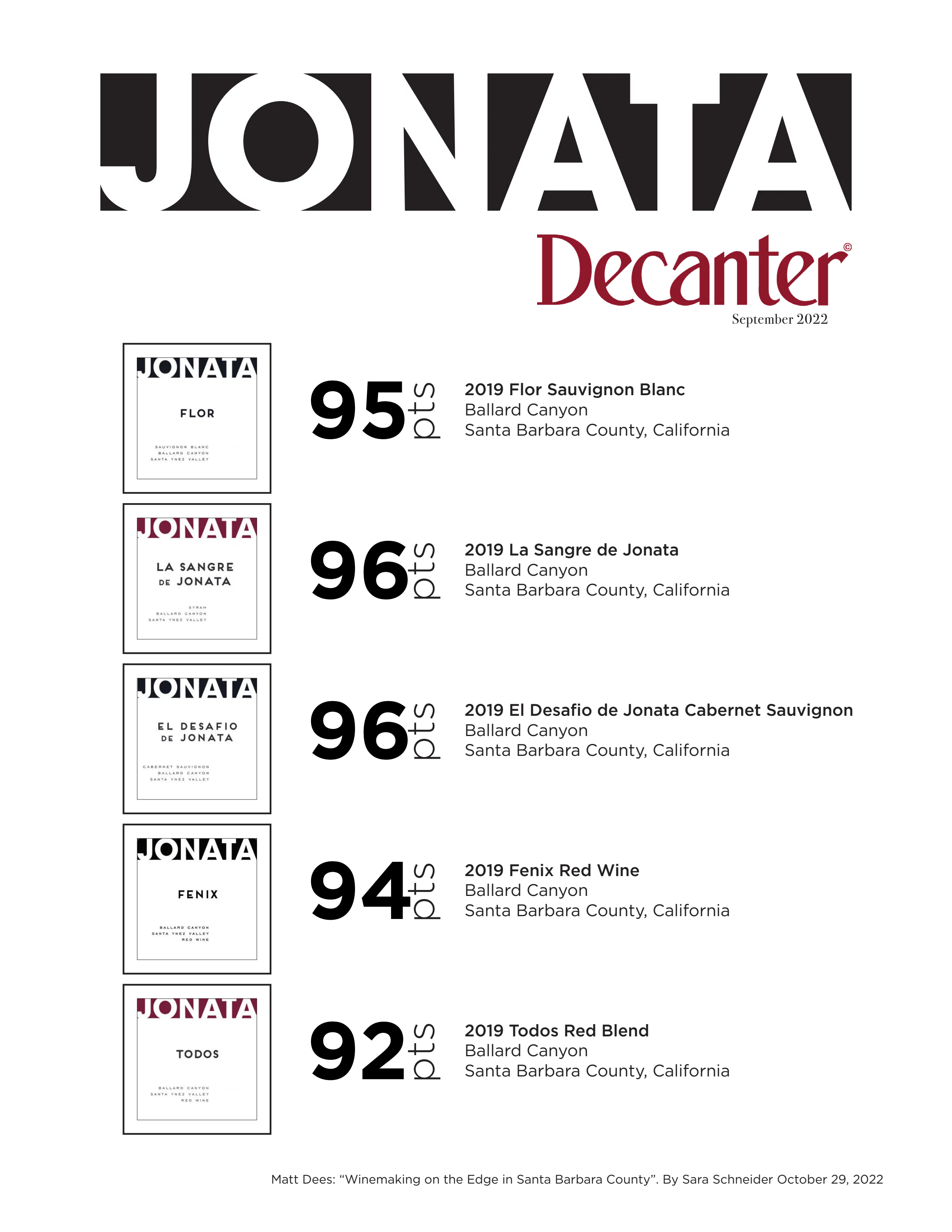 Jonata Decanter Accolades October 2022